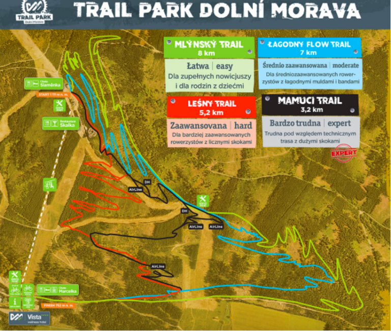 bike park Dolni Morava